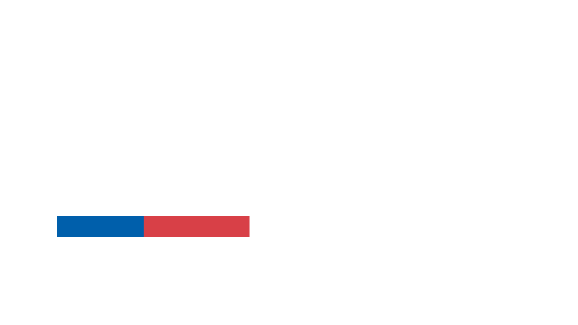 Logo CORFO